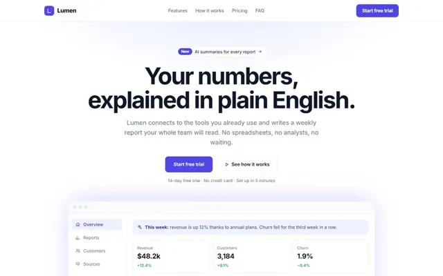 Landing pages: HTML template preview